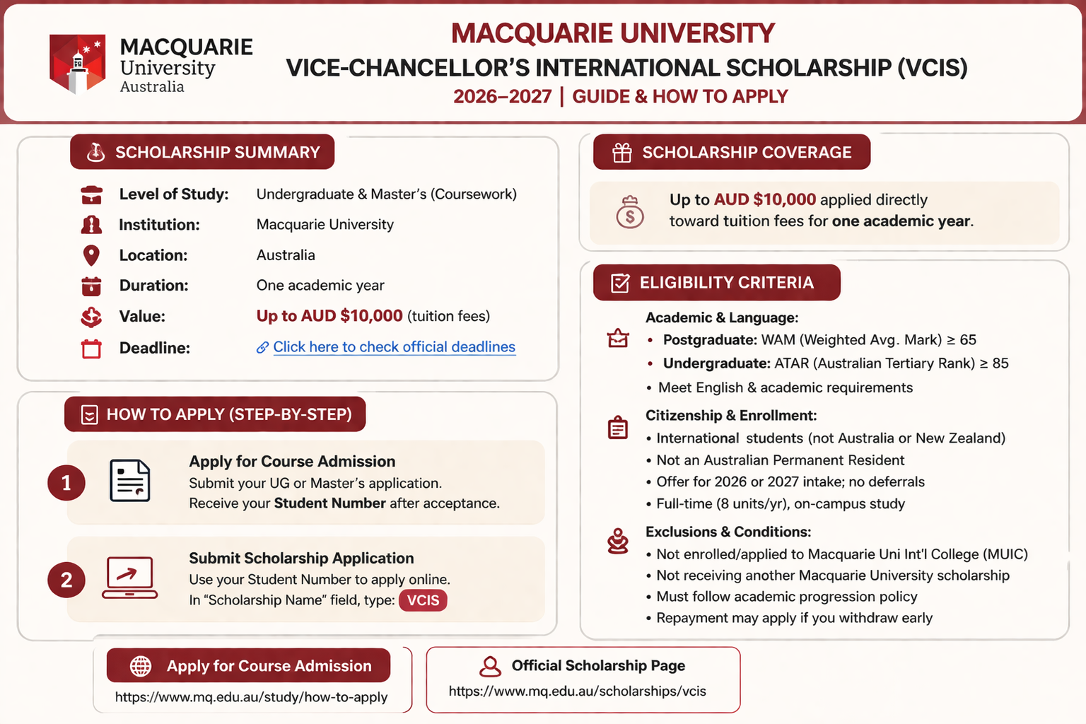 How to Apply for Macquarie University Scholarships 2026 (Undergraduate & Master&rsquo;s)