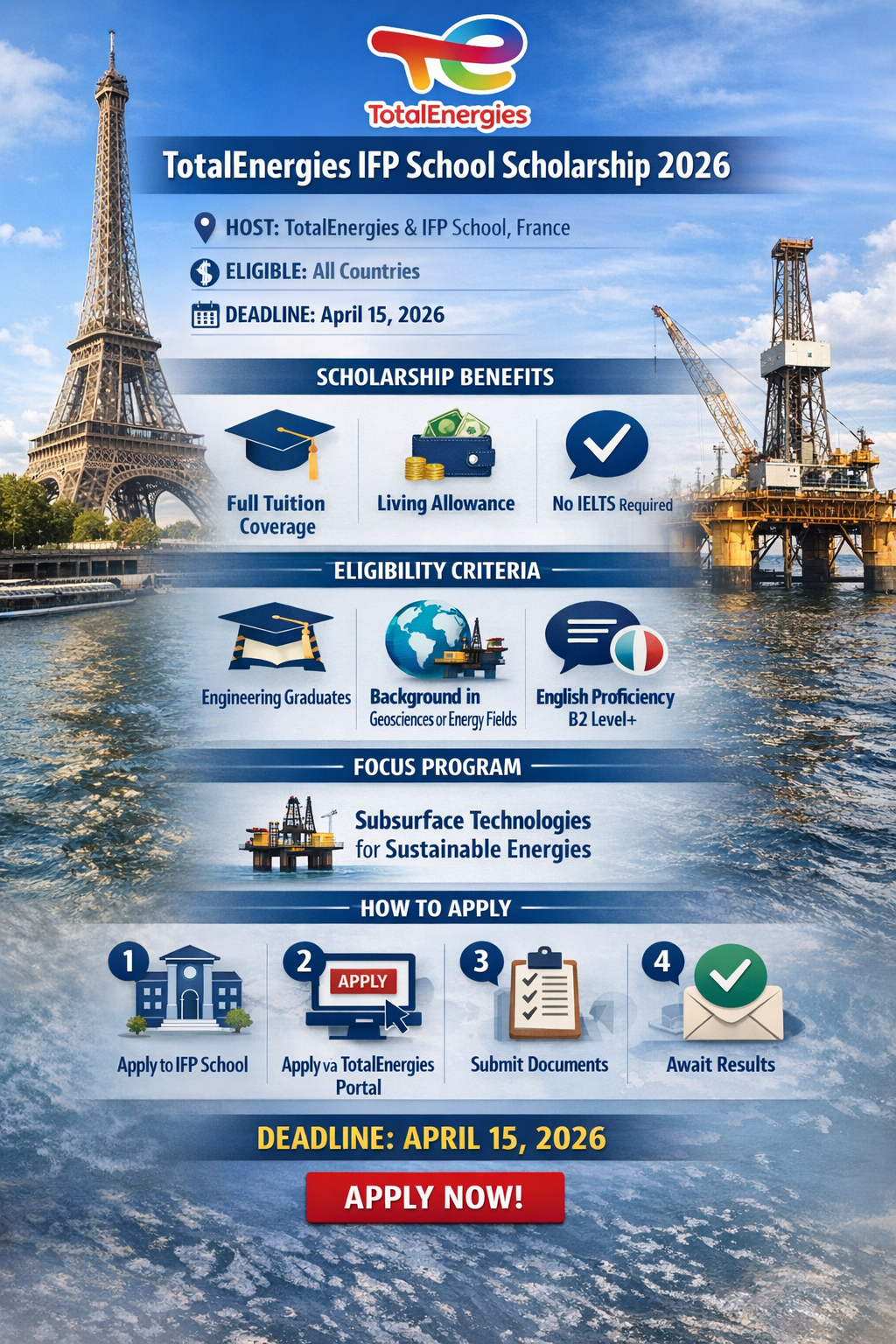 Totalenergies IFP School Scholarship in France 2026 | Fully Funded